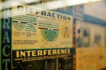 Posters on the wall that explain several theories and concepts of applied physics.